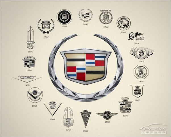 写给一年后的自己