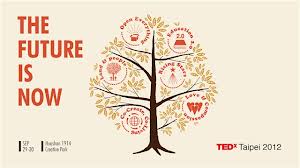 未来十年后的我