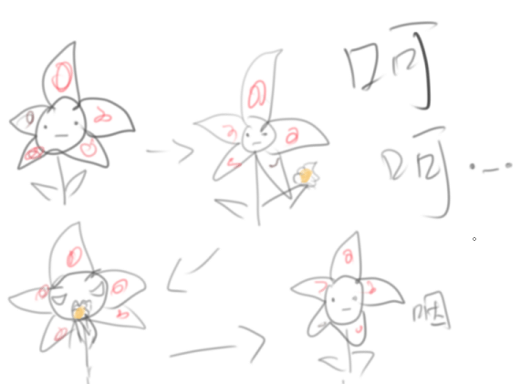 给未来的自己。